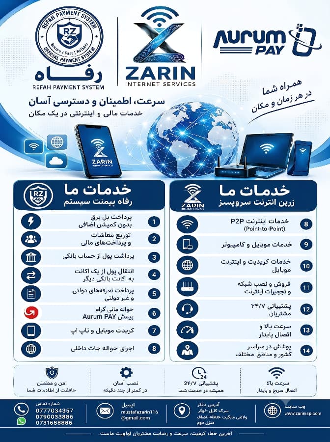 Service overview poster